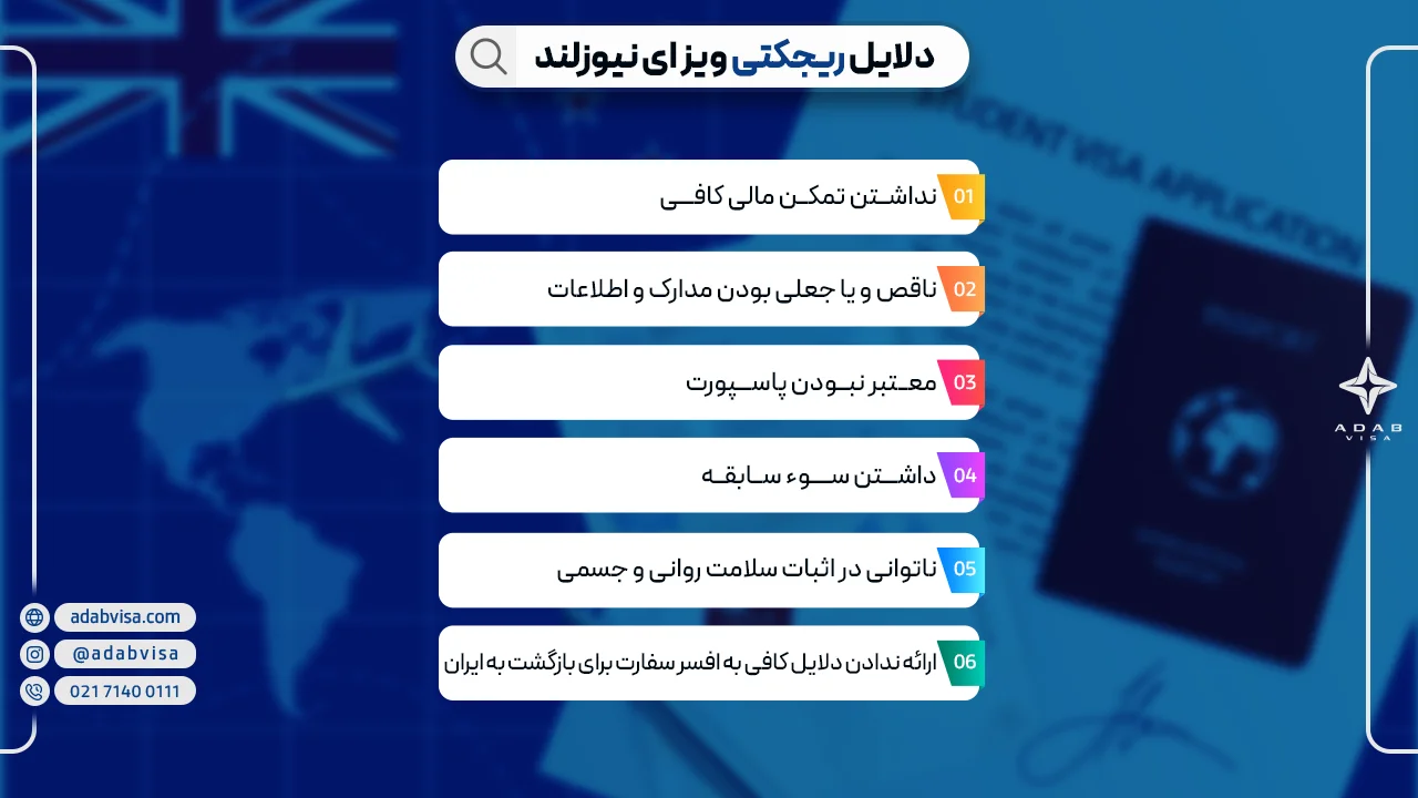 دلایل ریجکتی ویزای نیوزلند | ادب ویزا