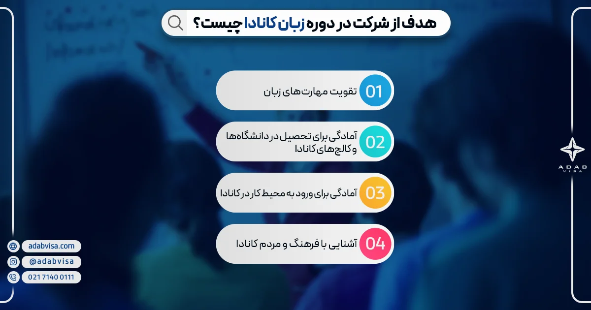 هدف از شرکت در دوره زبان کانادا 