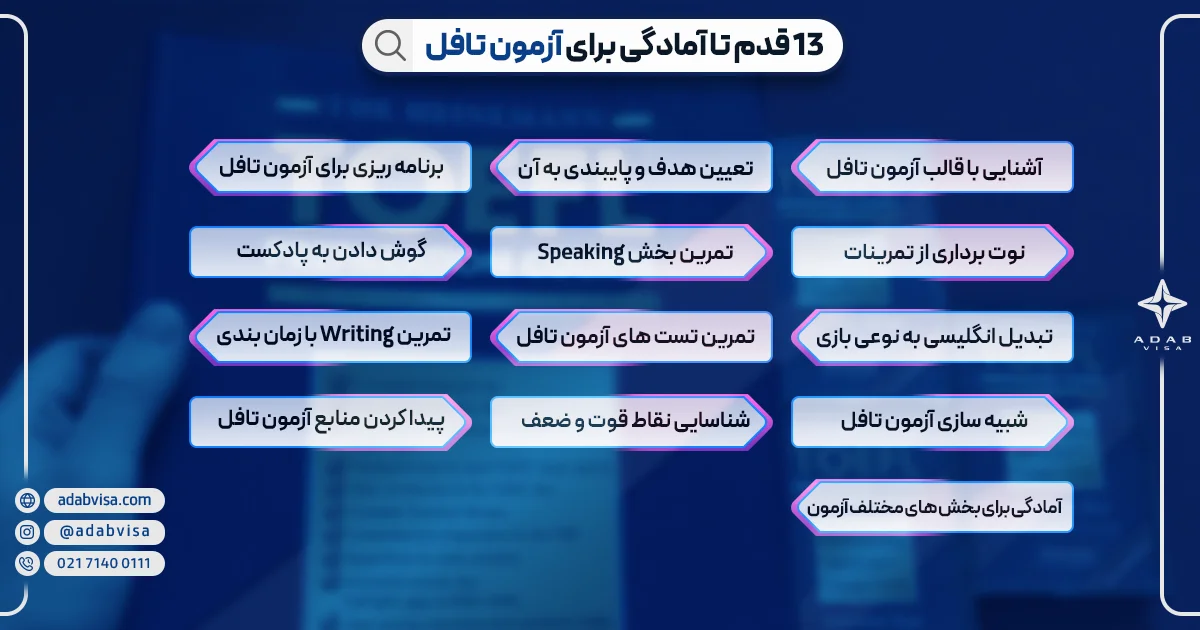 13 قدم تا آمادگی برای آزمون تافل