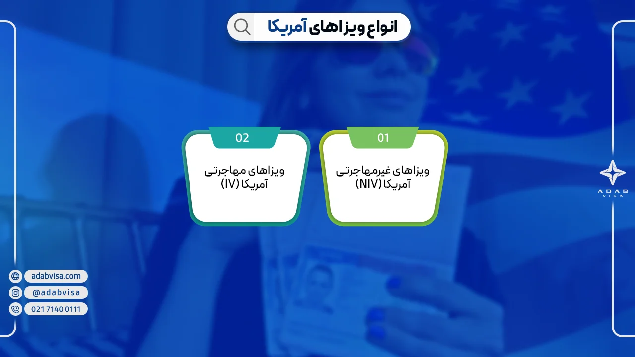 انواع ویزاهای آمریکا | ادب ویزا
