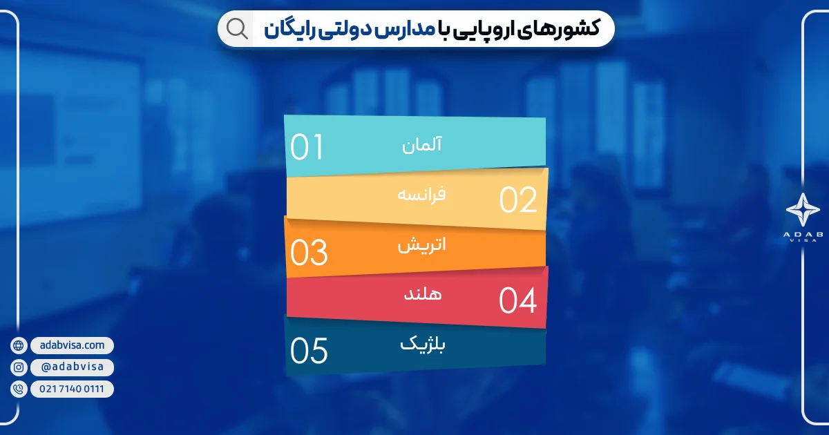 کشورهای اروپایی با مدارس دولتی رایگان | ادب ویزا