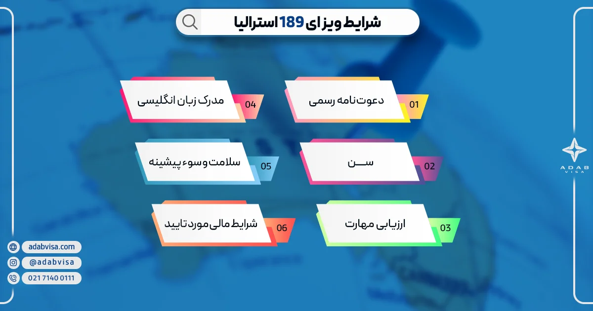 شرایط دریافت ویزای 189 استرالیا | ادب ویزا