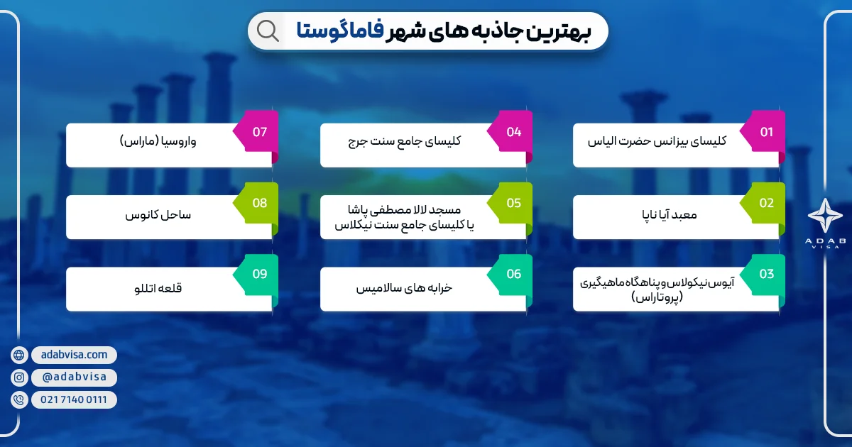 جاذبه های توریستی فاماگوستا | ادب ویزا