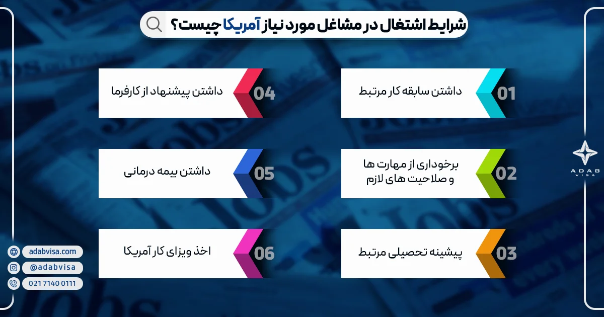 شرایط اشتغال در مشاغل مورد نیاز آمریکا چیست؟ 