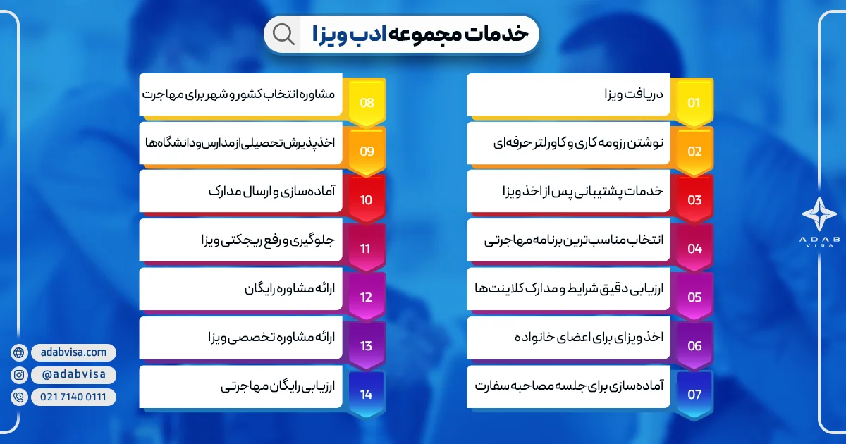 خدمات مجموعه ادب ویزا | ادب ویزا