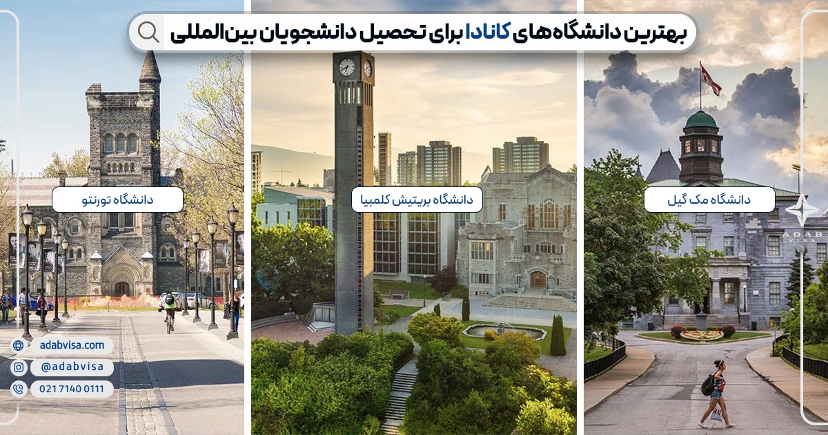 بهترین رشته‌ها تحصیل در کانادا | ادب ویزا