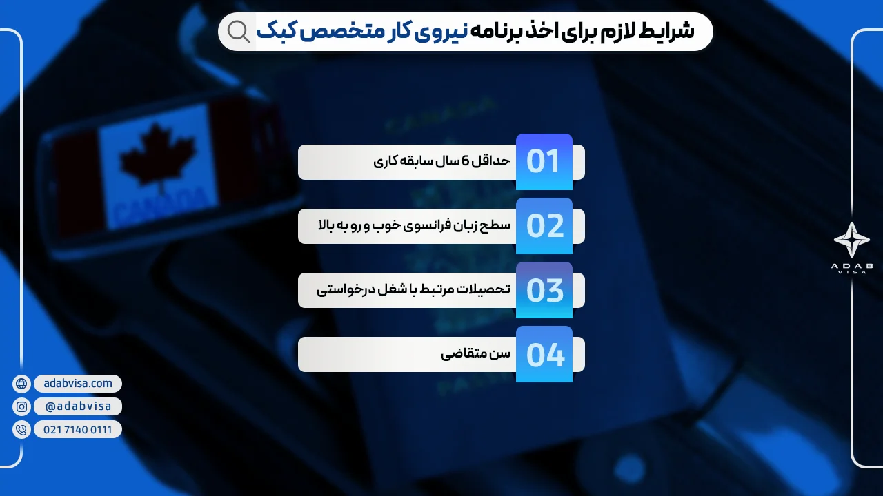 شرایط لازم برای اخذ برنامه نیروی کار متخصص کبک