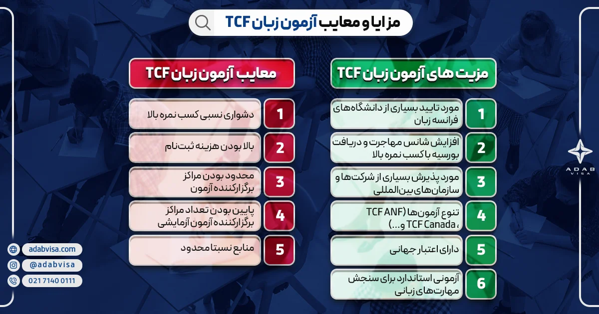 مزیت‌های آزمون TCF