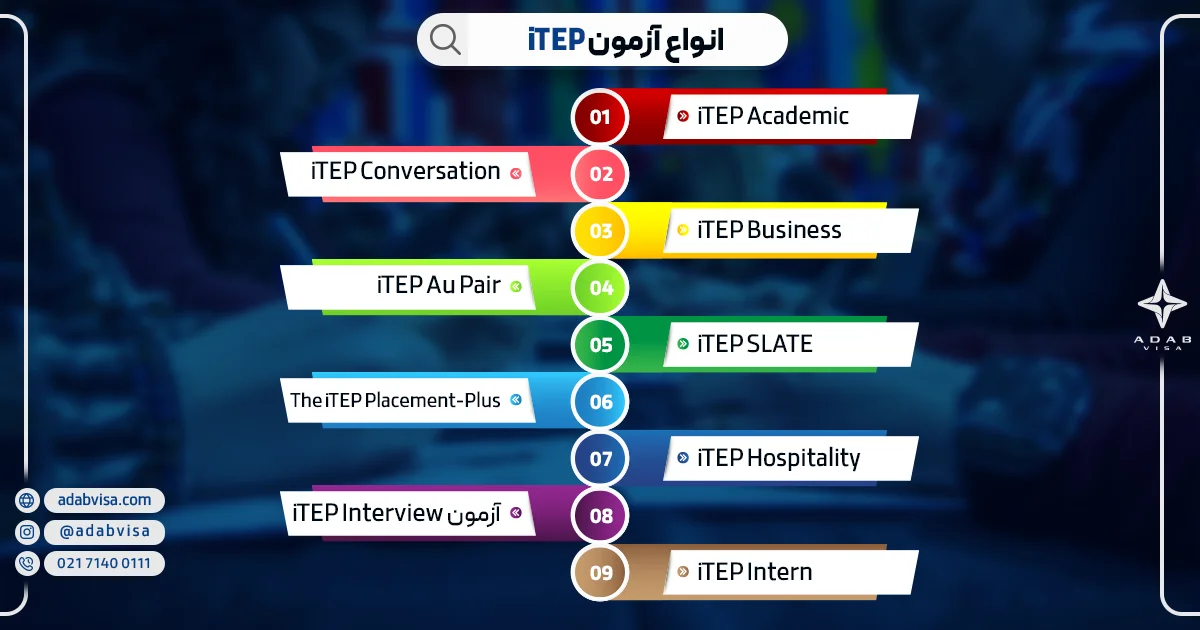 انواع آزمون iTEP | ادب ویزا