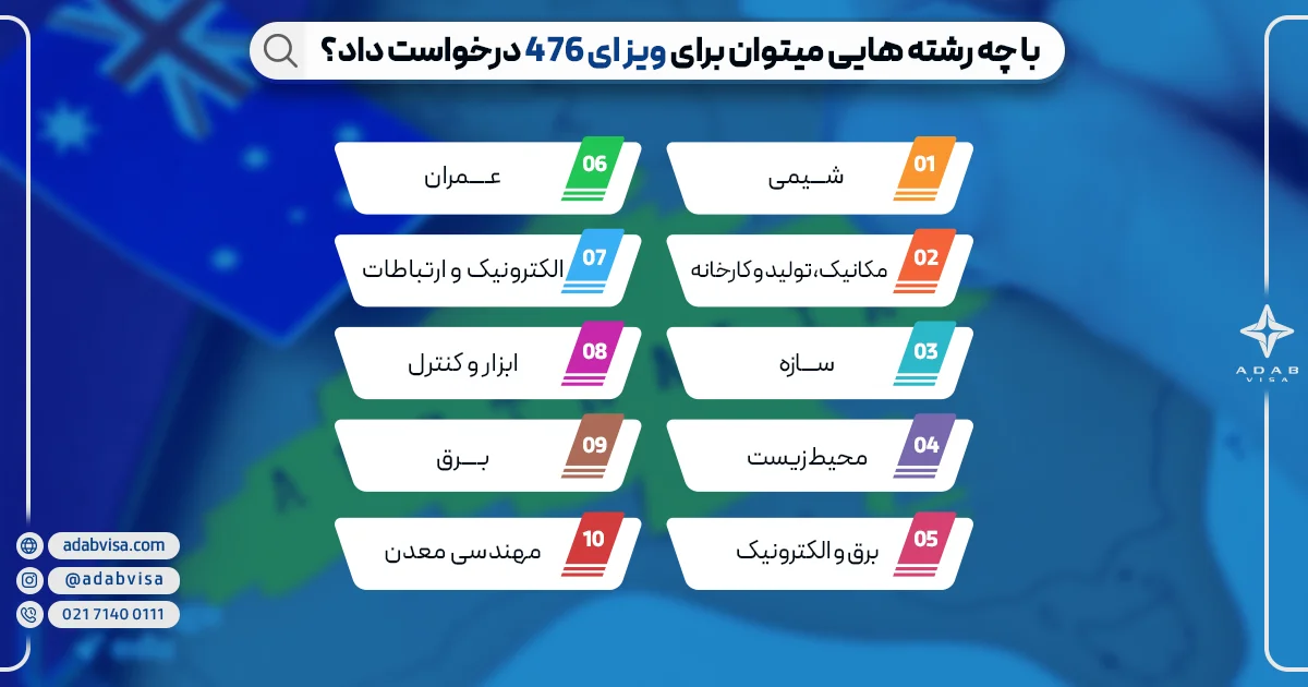 ویزای 476 استرالیا | ادب ویزا