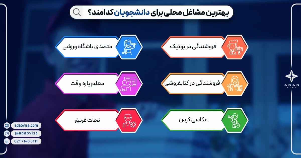 بهترین مشاغل محلی برای دانشجویان