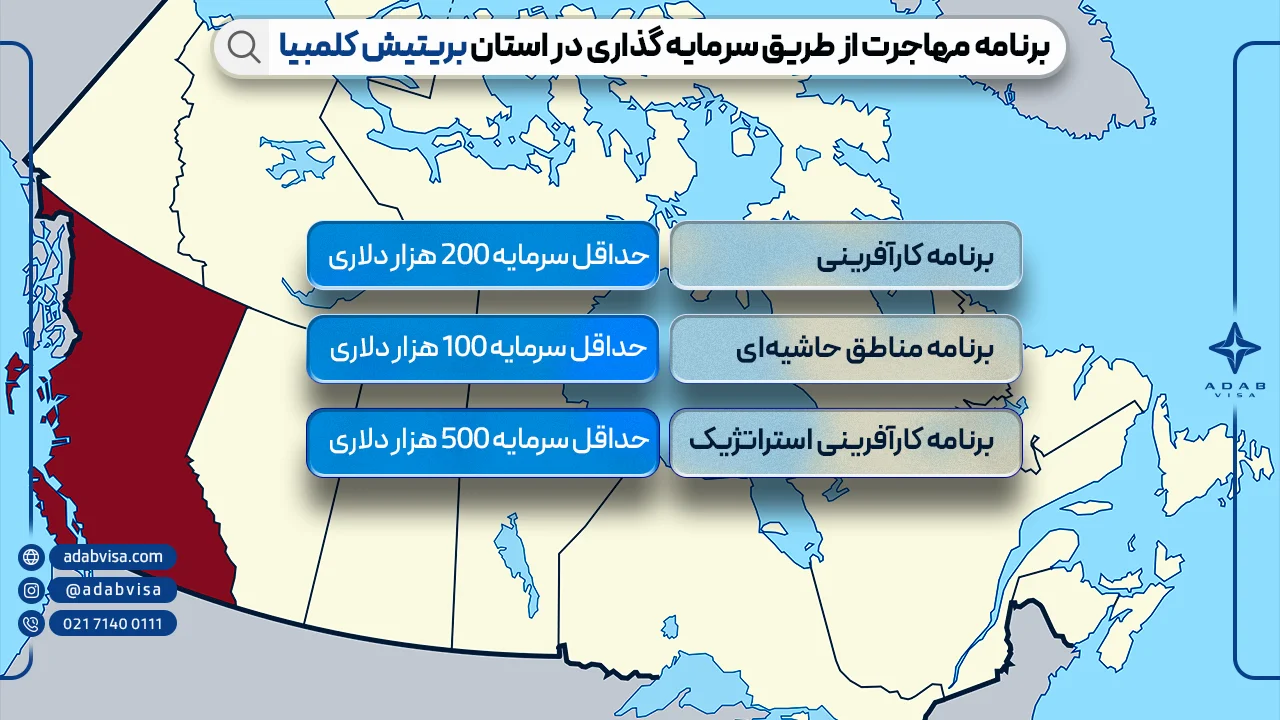 سرمایه گذاری در استان بریتیش کلمبیا