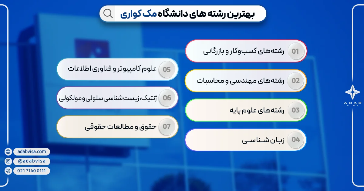 بهترین رشته های دانشگاه مک کواری استرالیا | ادب ویزا