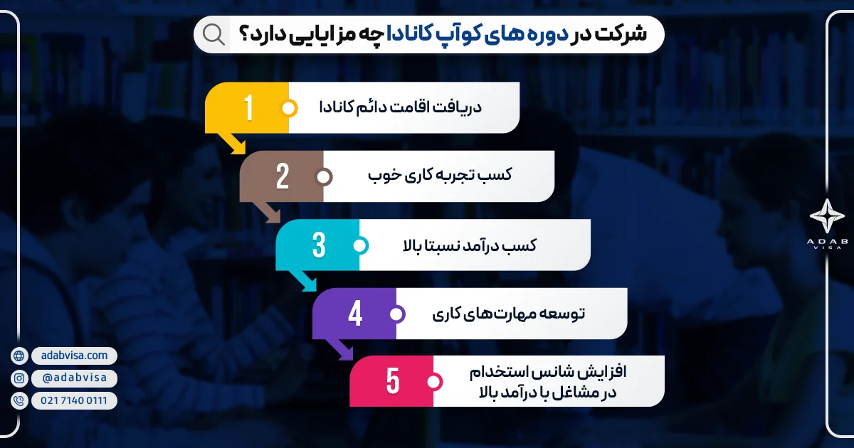 مزایای شرکت در دوره های کوآپ در کانادا