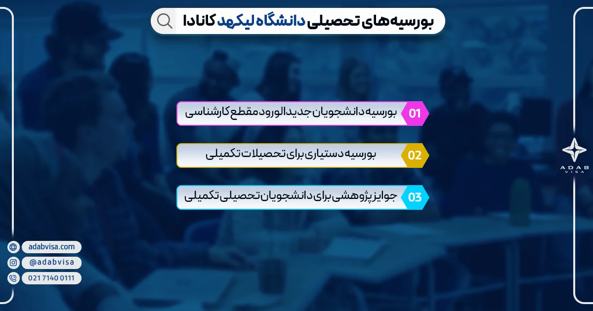 بورسیه‌های تحصیلی دانشگاه لیکهد کانادا