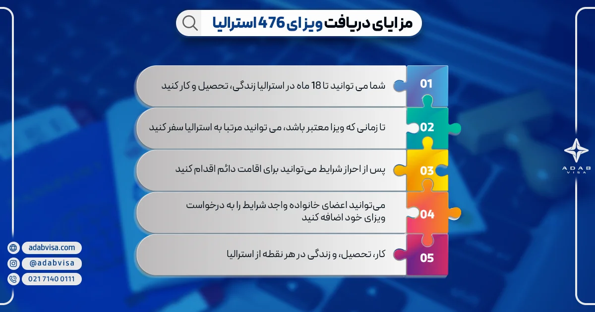 ویزای 476 استرالیا | ادب ویزا