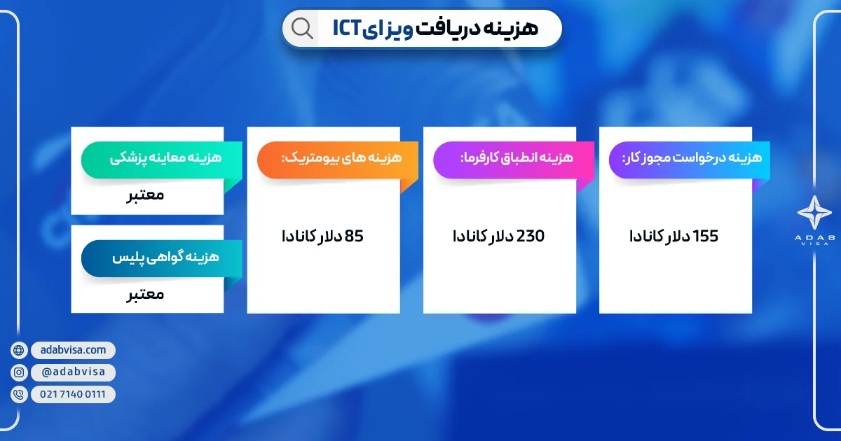 هزیه ویزای ict | ادب ویزا