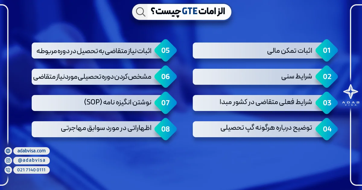 الزامات GTE چیست؟ 