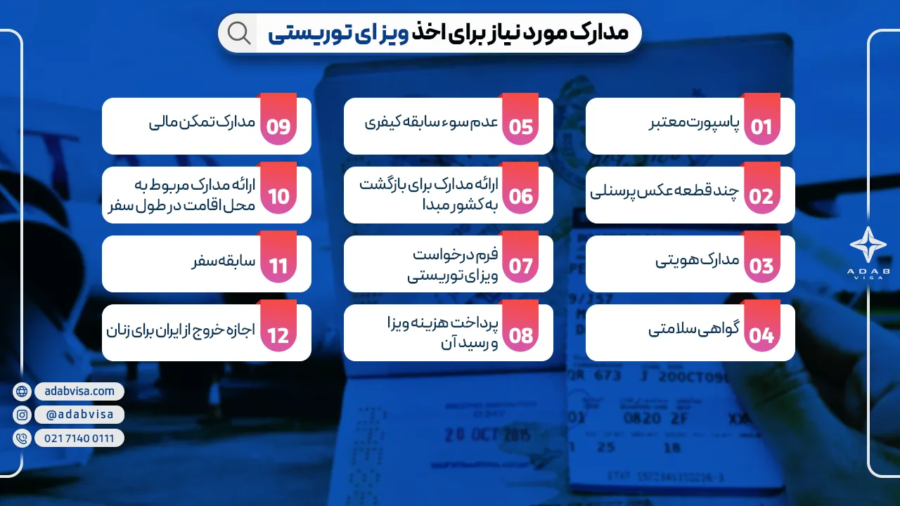 مدارک مورد نیاز ویزای توریستی 