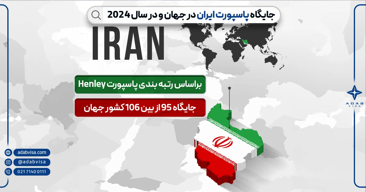 جایگاه پاسپورت ایران در جهان و در سال 2024