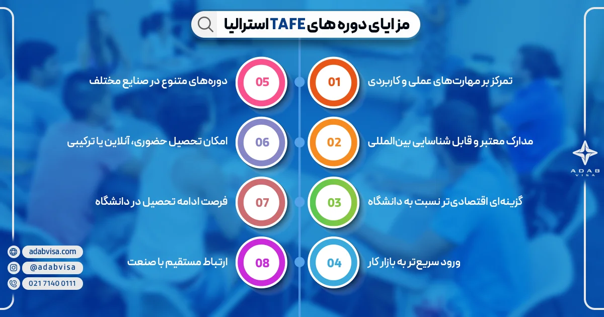 مزایای دوره های TAFE استرالیا | ادب ویزا