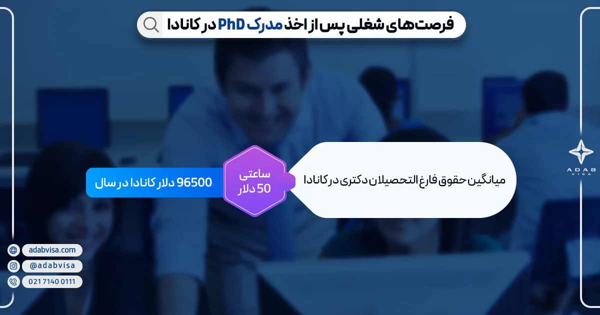 فرصت‌های شغلی پس از اخذ مدرک PhD در کانادا