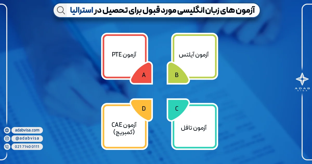 آزمون‌های زبان انگلیسی استرالیا | ادب ویزا