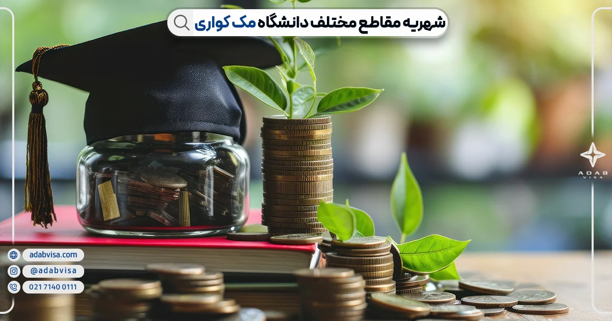 شهریه دانشگاه مک کواری استرالیا | ادب ویزا