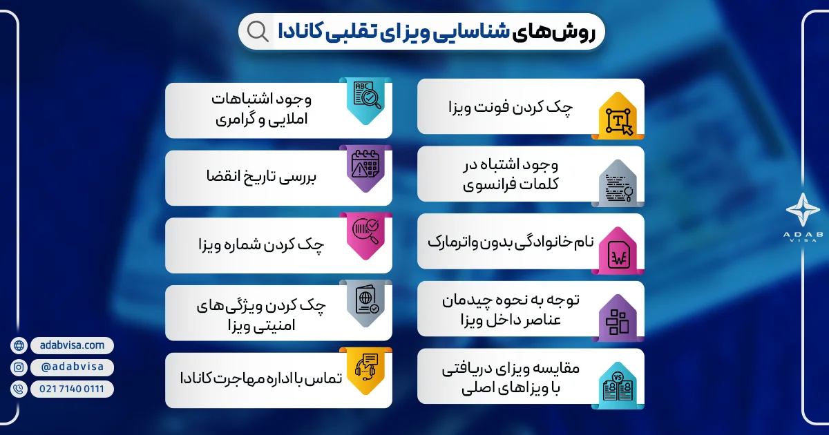 روش های شناسایی ویزای تقلبی کانادا 