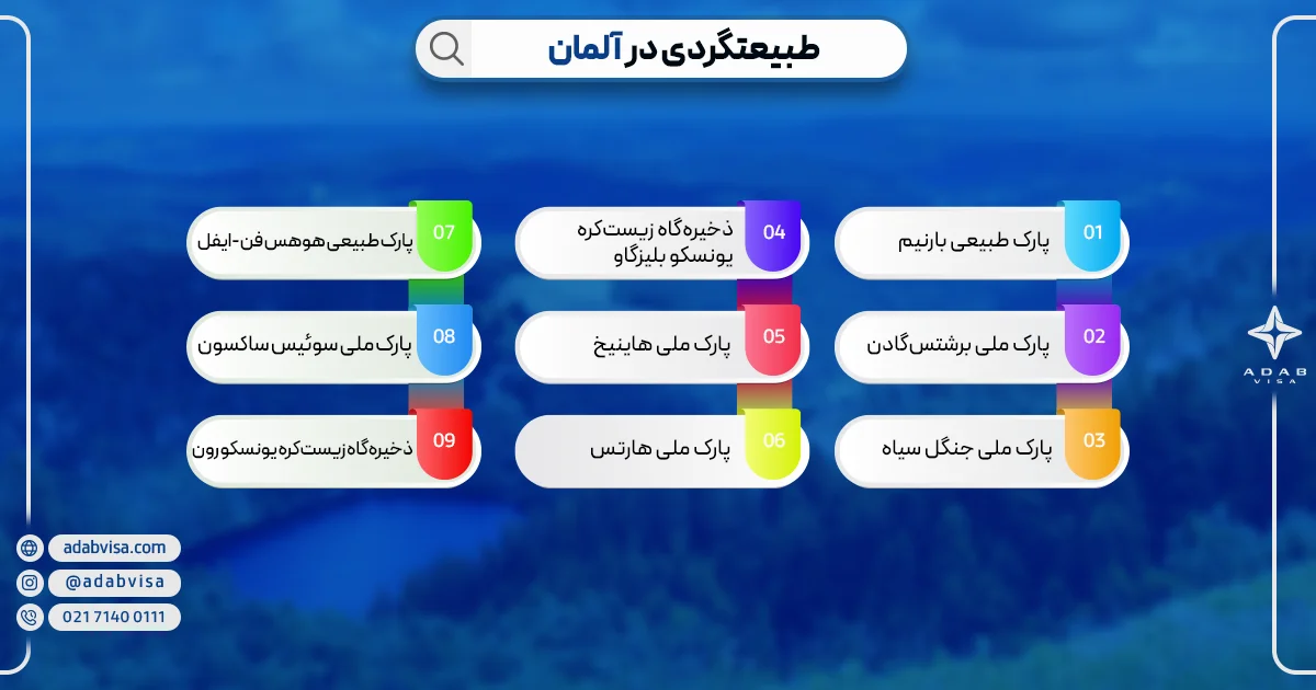 جاذبه های طبیعی توریستی آلمان | ادب ویزا