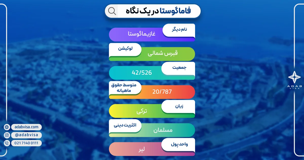 فاماگوستا | ادب ویزا