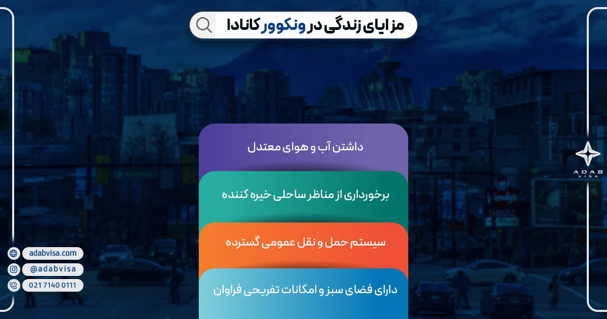 مزایای زندگی در ونکوور کانادا 