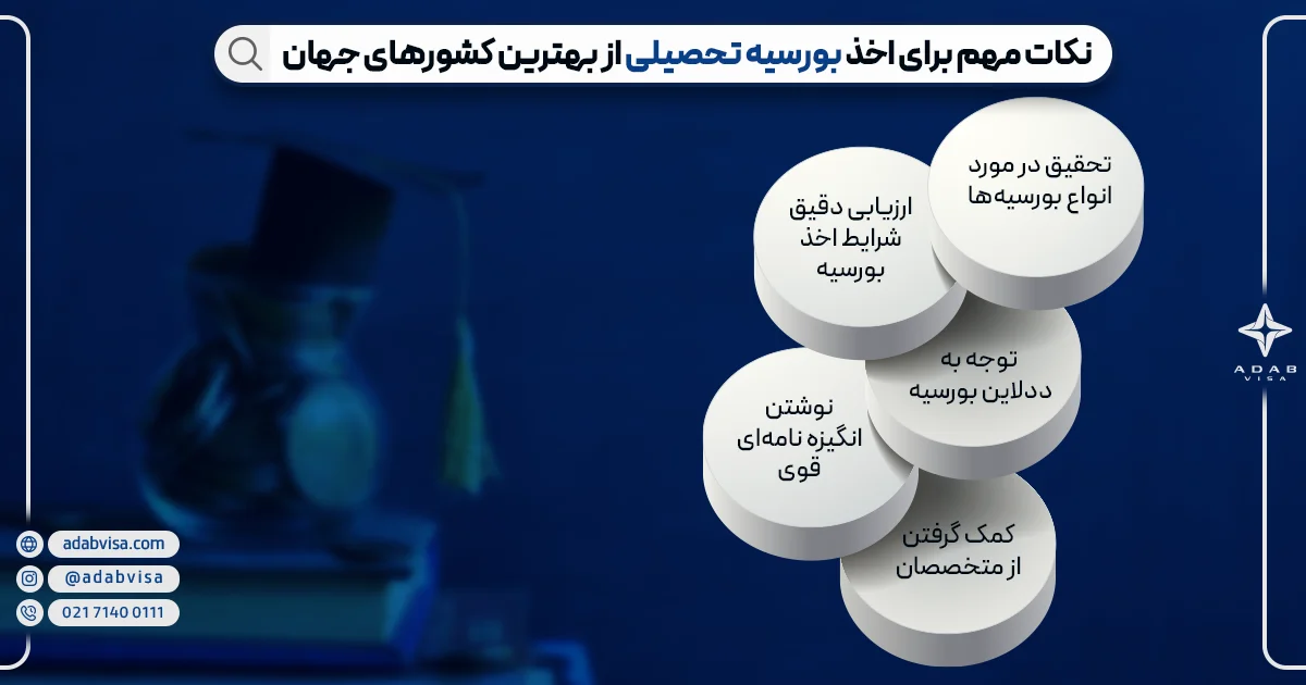 نکات مهم برای اخذ بورسیه تحصیلی از بهترین کشورهای جهان