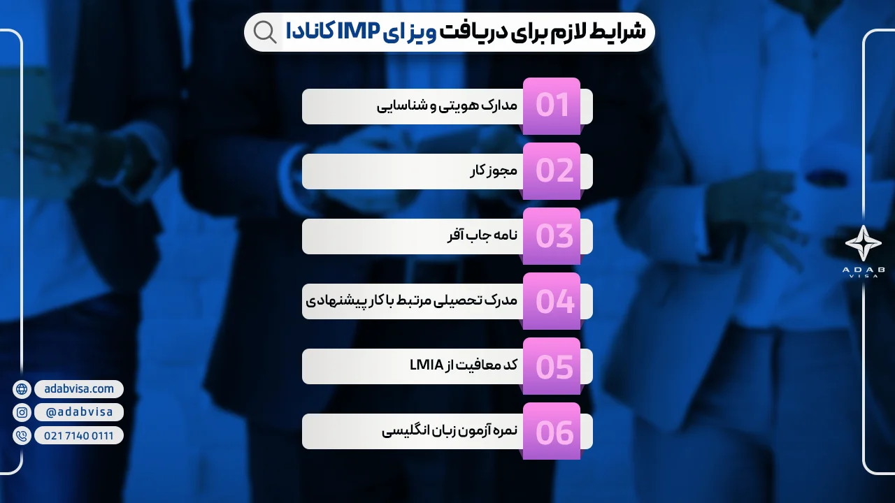 شرایط لازم برای دریافت ویزای IMP کانادا