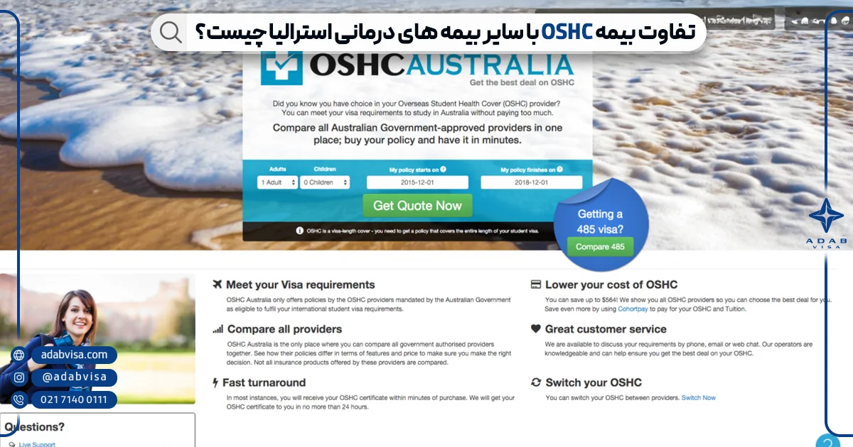 تفاوت OHSC با سایر بیمه‌های درمانی استرالیا | ادب ویزا