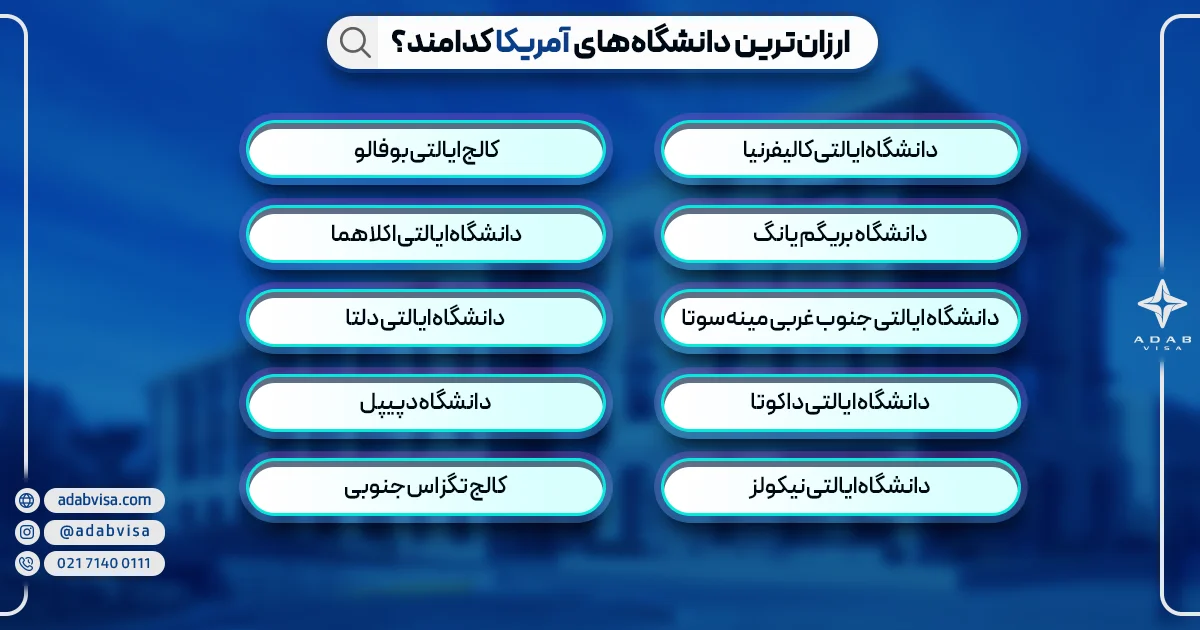 ارزان‌ترین دانشگاه‌های آمریکا