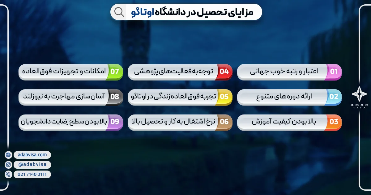 مزایای تحصیل در دانشگاه اوتاگو | ادب ویزا