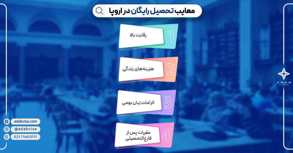 معایب تحصیل رایگان در اروپا | ادب ویزا
