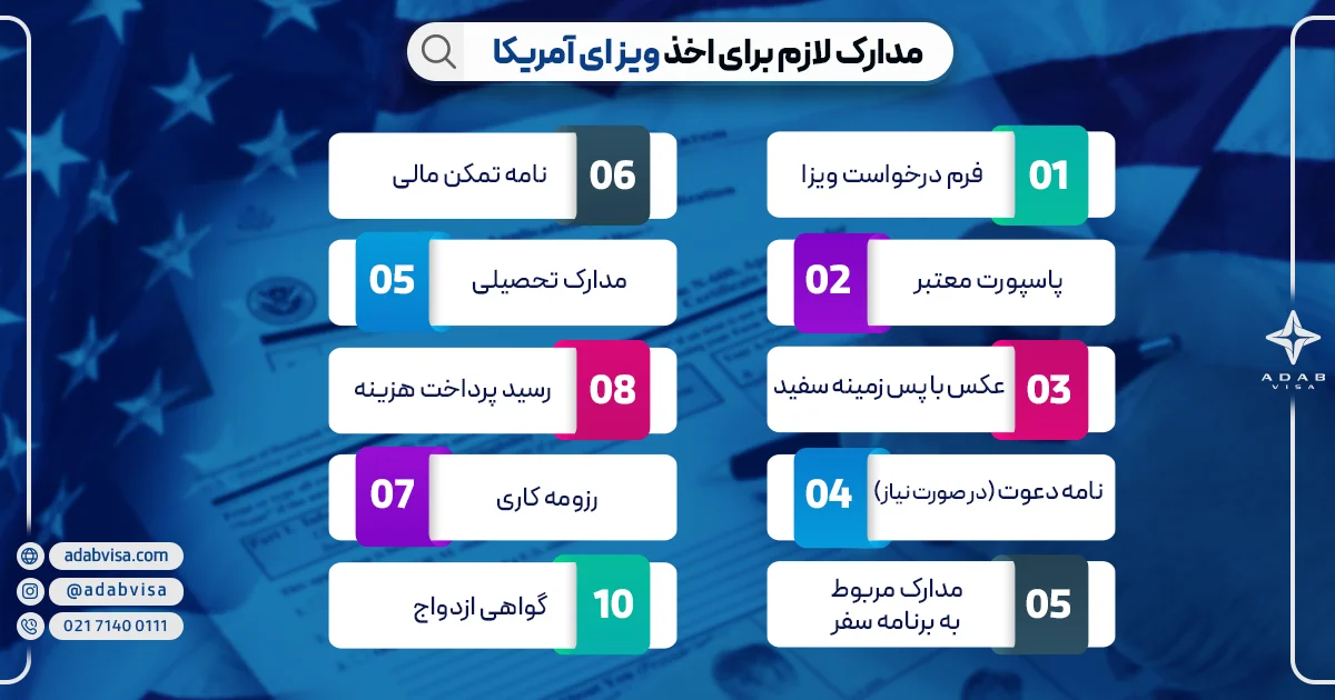 مدارک لازم برای اخذ ویزای آمریکا