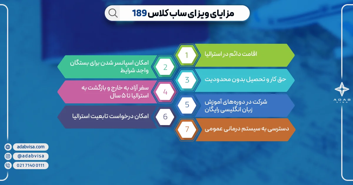 مزایای ویزای 189 استرالیا | ادب ویزا