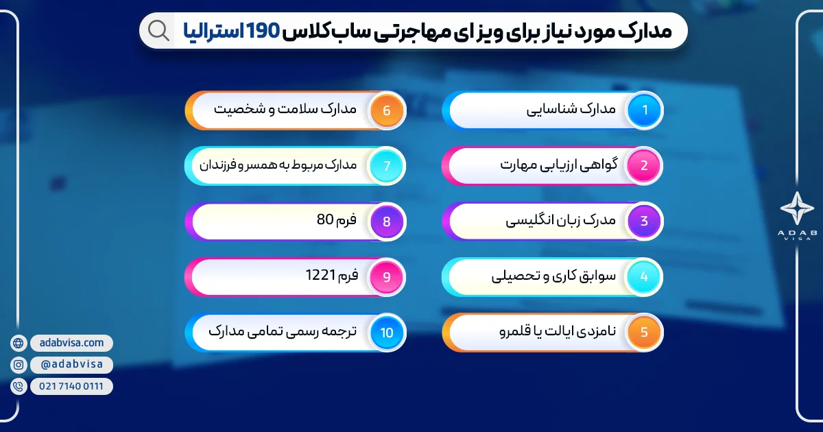 مدارک مورد نیاز ویزای 190 استرالیا | ادب ویزا