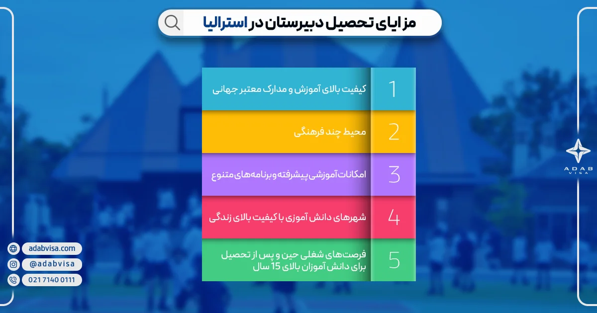 مزایای تحصیل در دبیرستان های استرالیا | ادب ویزا
