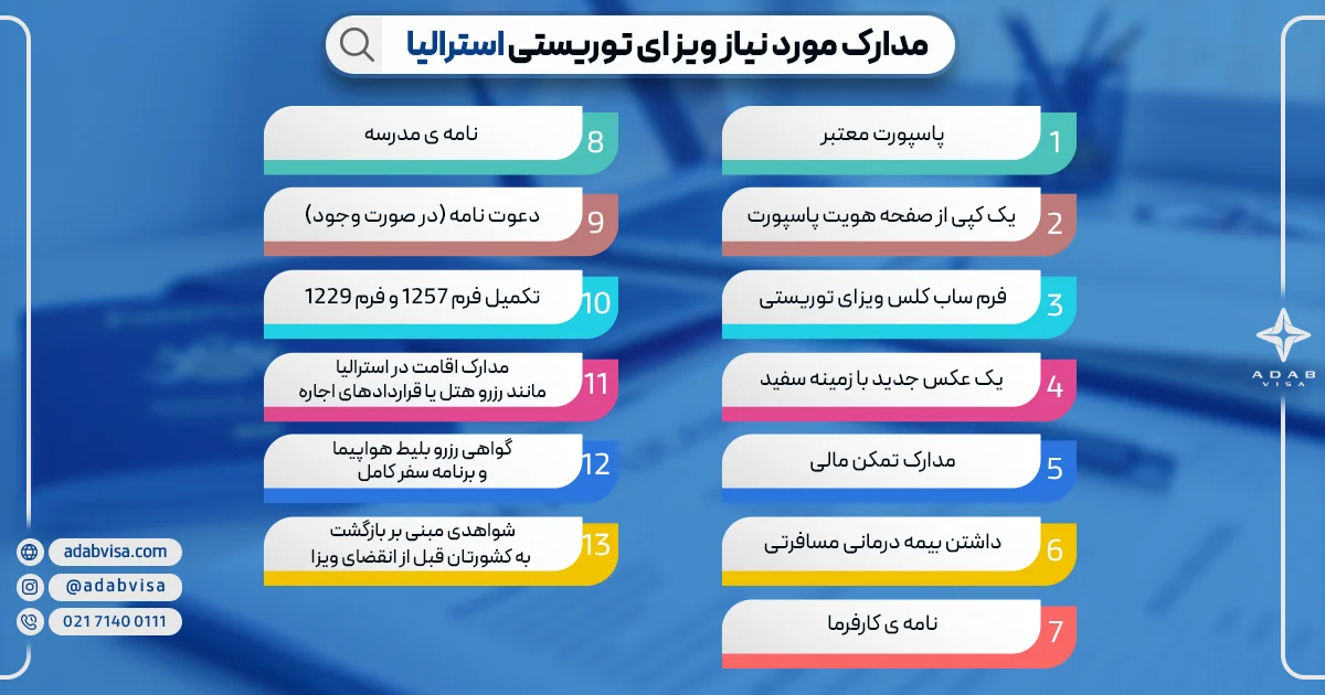 مدارک مورد نیاز ویزای توریستی استرالیا | ادب ویزا