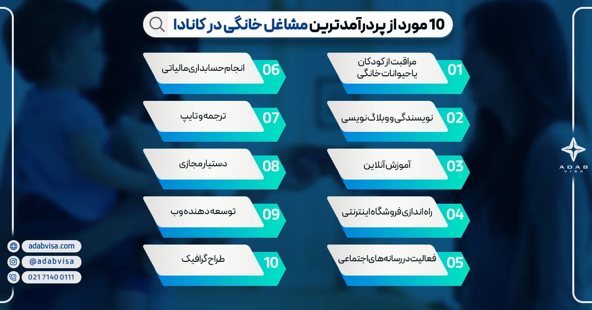 پردرآمدترین مشاغل خانگی در کانادا