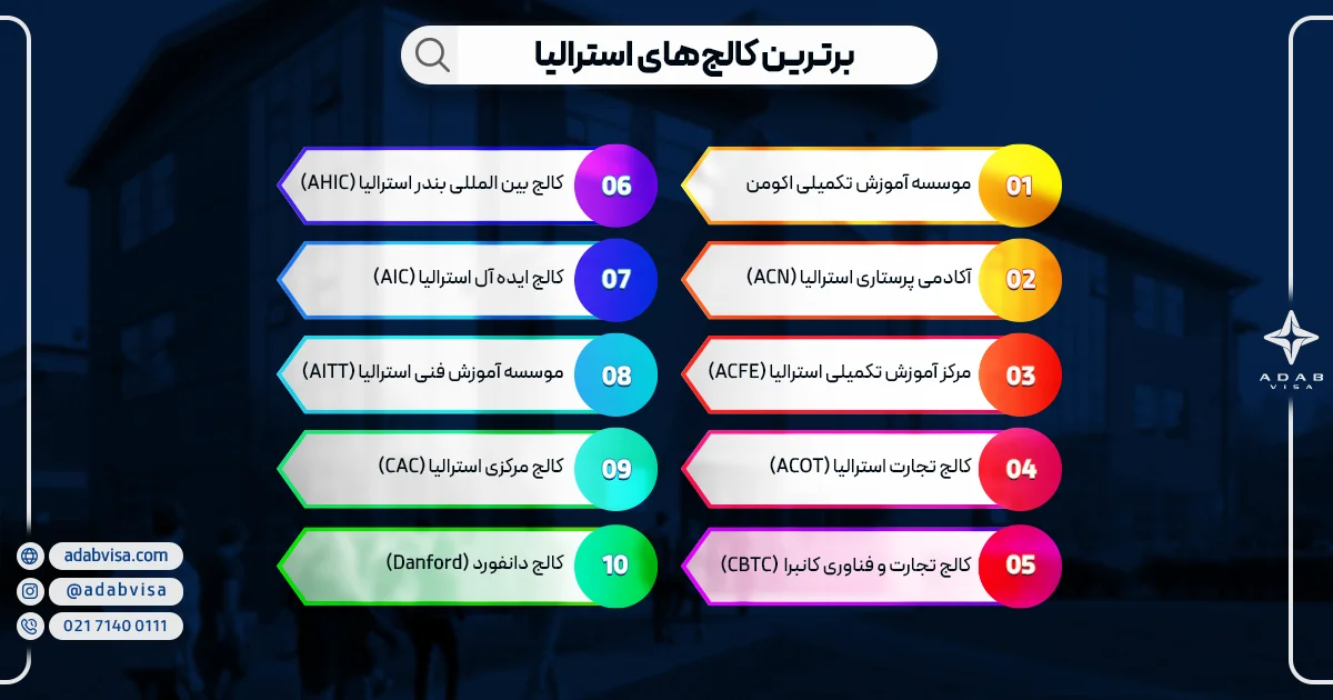 کالج های برتر استرالیا 