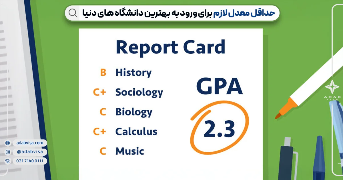 GPA دانشگاه های معروف | ادب ویزا