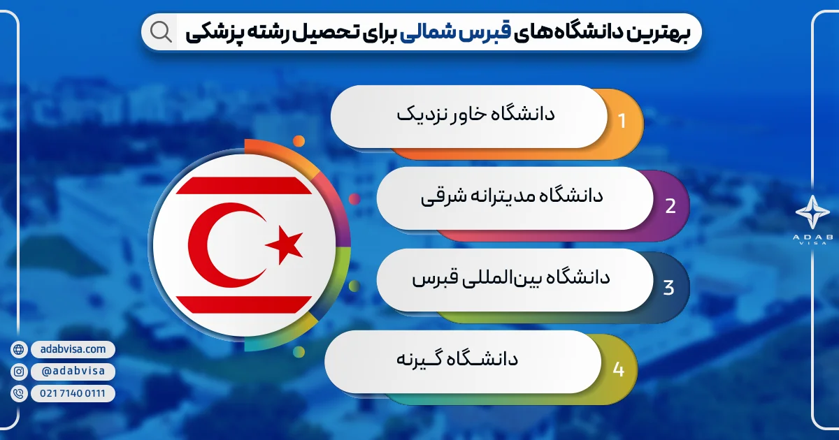 بهترین دانشگاه های قبرس شمالی برای تحصیل پزشکی | ادب ویزا