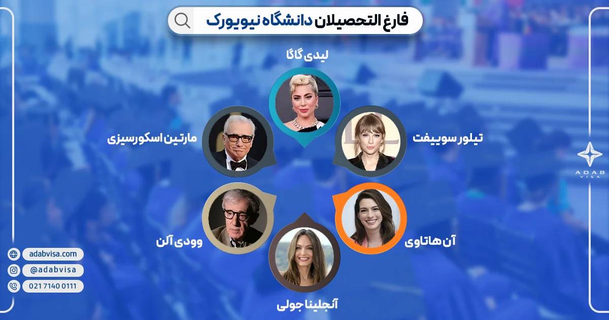 دانشگاه نیویورک | ادب ویزا