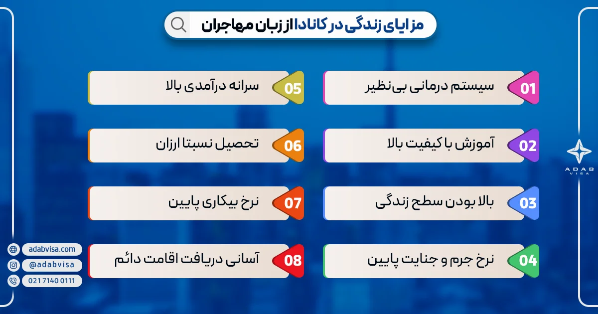 مزایای زندگی در کانادا از زبان مهاجران 