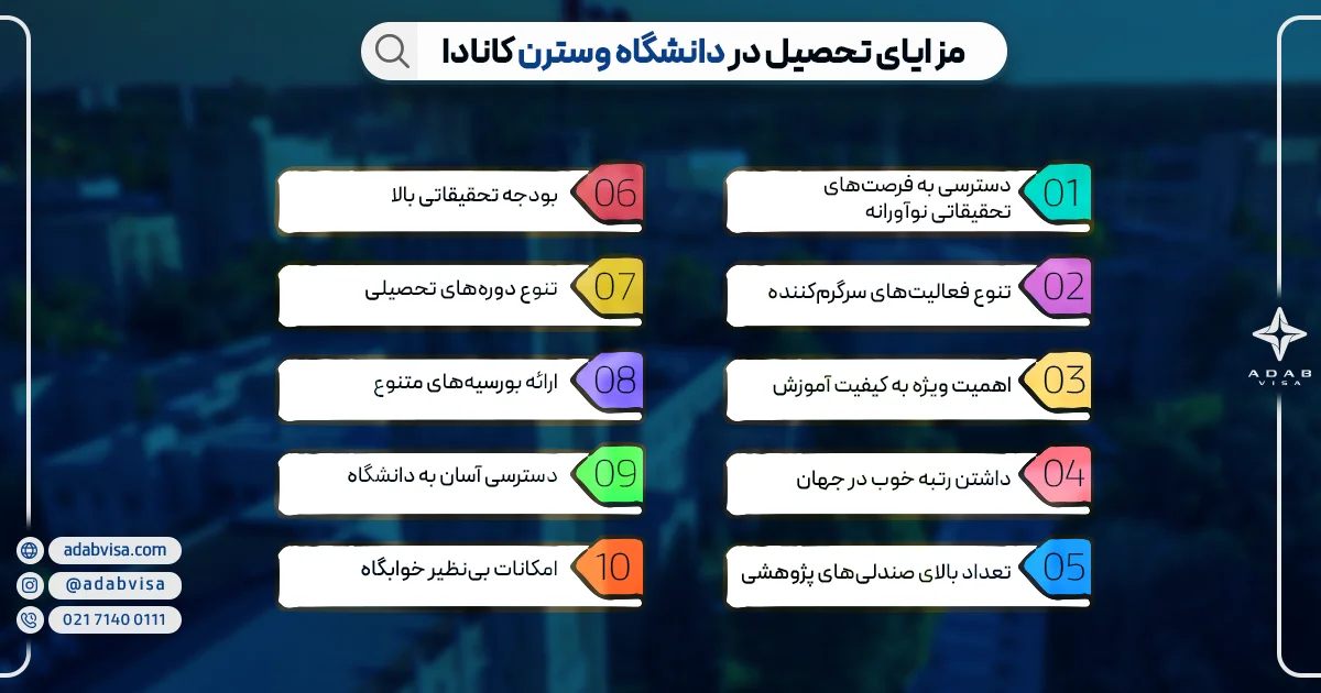 مزایای تحصیل در دانشگاه وسترن کانادا